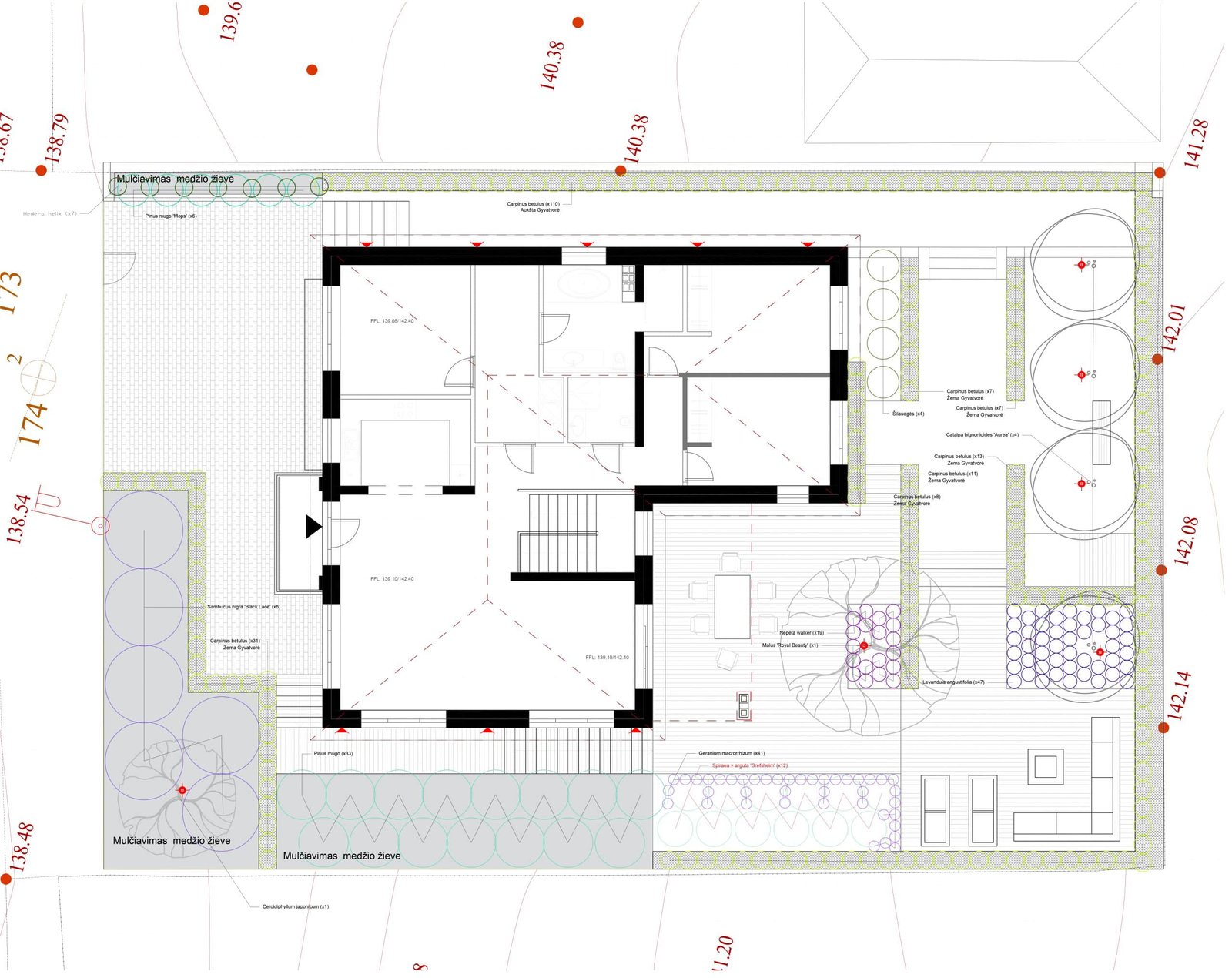 2021.07.19 Apzeldinimo Schema scaled